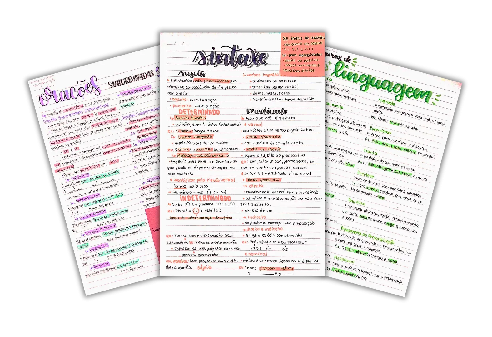 Capa do resumo de Português