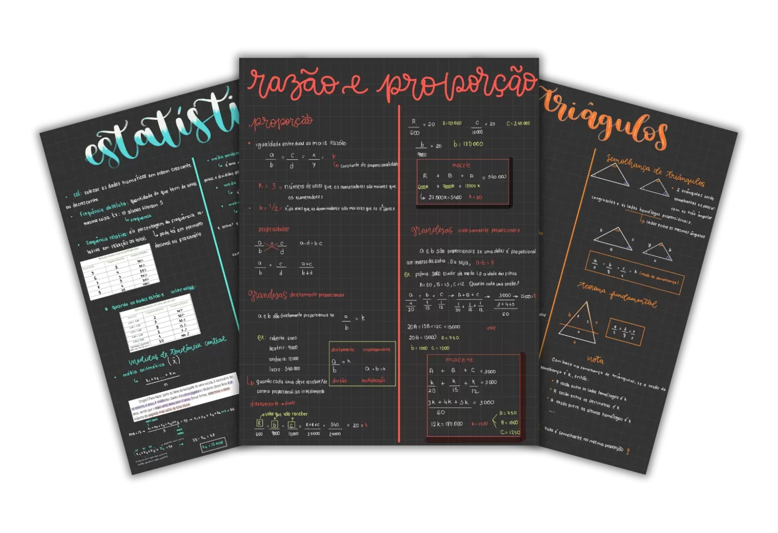 Capa do resumo de Matemática